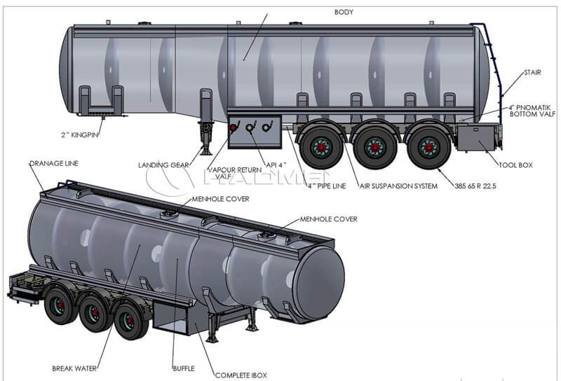 aluminum for tank truck