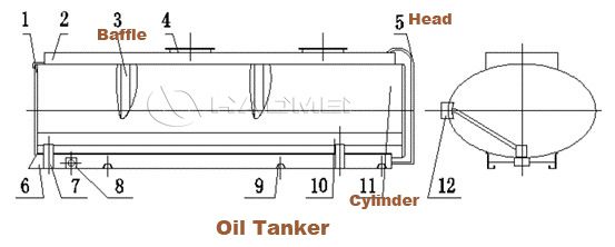 5454 aluminum for tanker